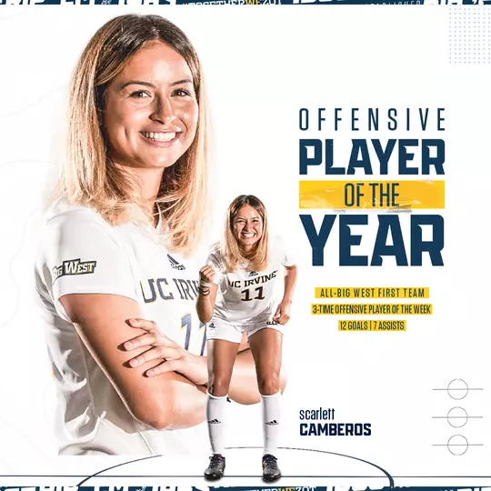 camberos-wsoc-2021-offensive-poy