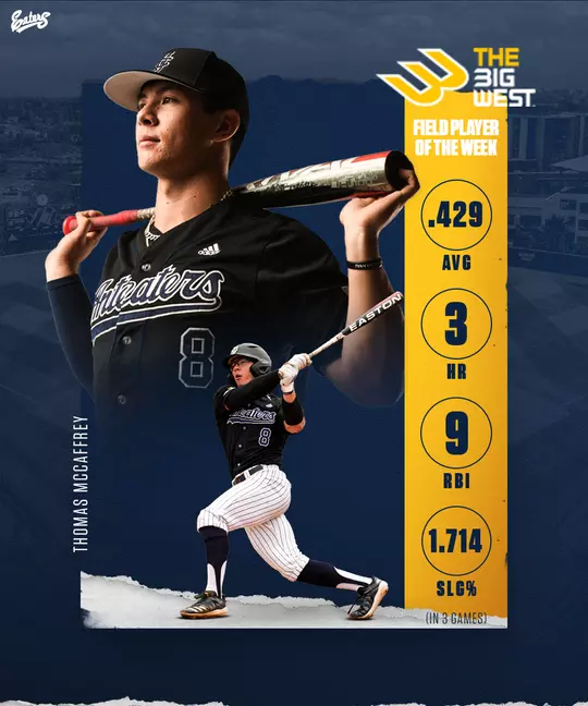 thomas-mccaffrey-uci-bsb-2024-big-west-player-of-the-week-1-graphic