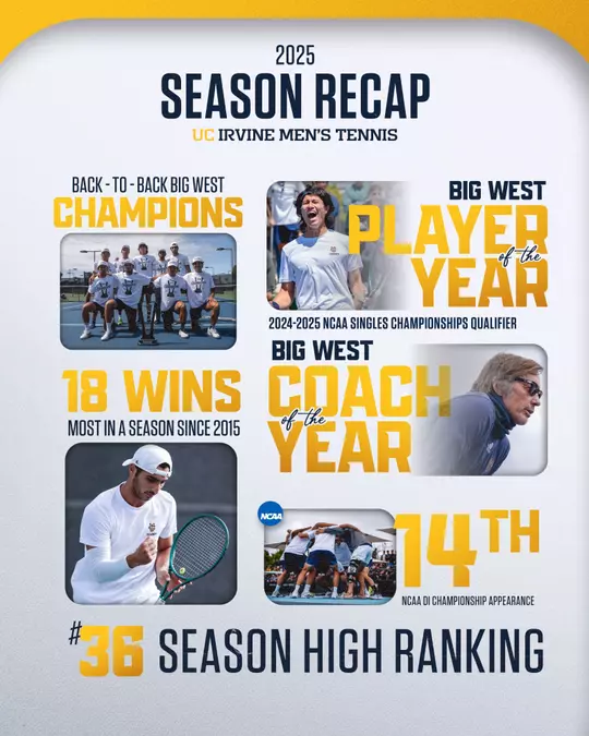 mten-2024-25-season-recap-graphic