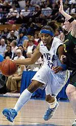 Nikki Blue Invited to USA Basketball Trials