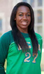 Getting to Know Chante' Sandiford