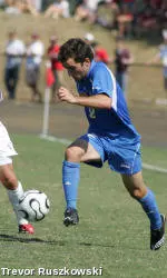UCLA Men's Soccer Announces 2008 Schedule