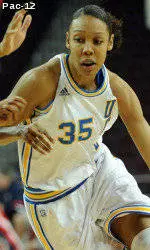 Gardner, Team USA Wrap Up China Tour