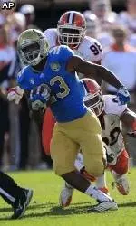 UCLA Football Begins Spring Practice on April 3