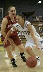 Women's Basketball Announces 2001-02 Team Awards