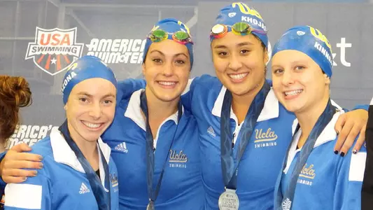 Winter Nationals