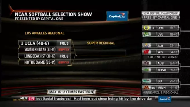 Bruins Receive #3 National Seed, Will Host Los Angeles Regional