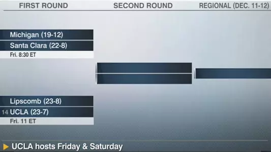 Bracket
