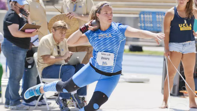 UCLA in the Rankings