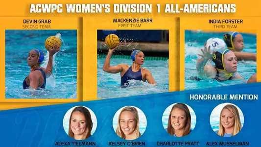 WWP All-Americans