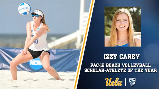 Izzy Carey