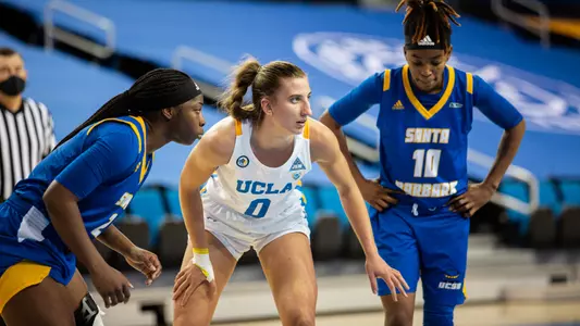 Chantel Horvat (Dec. 9 vs. USCB)