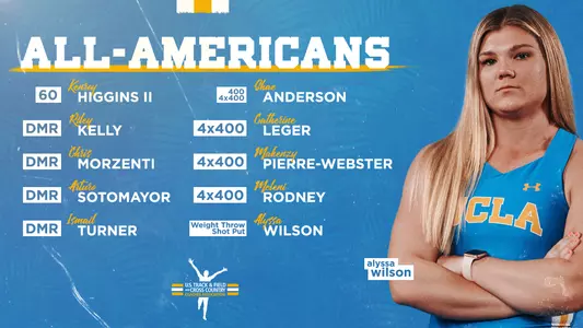 2020 Indoor All-Americans