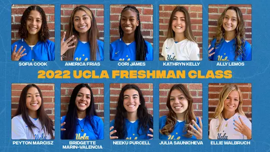 2022 Freshman Class