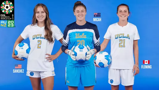2023 Women's World Cup