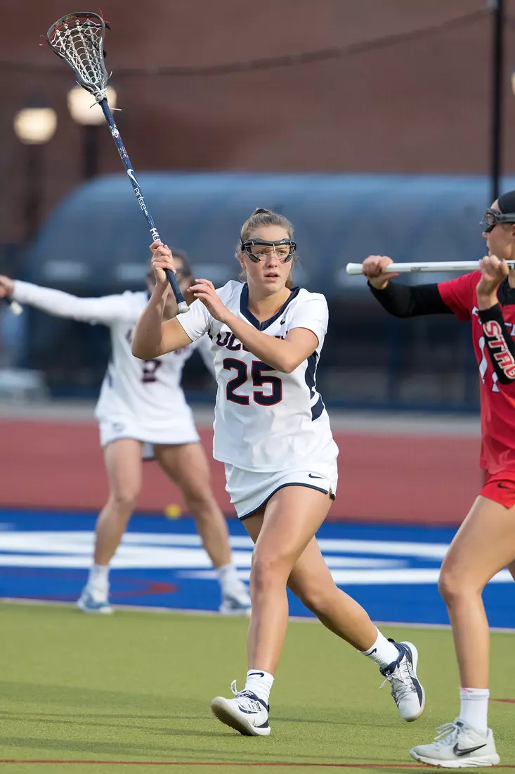 UConn vs Fairfield 2/12/20