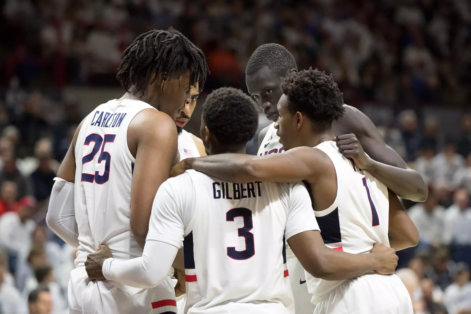UConn vs Florida 11/17/19