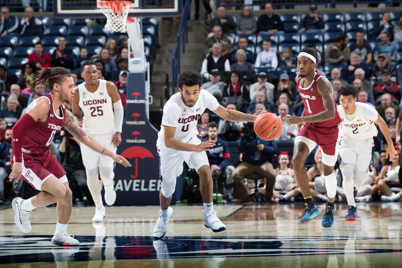 UConn vs Temple 1/29/20