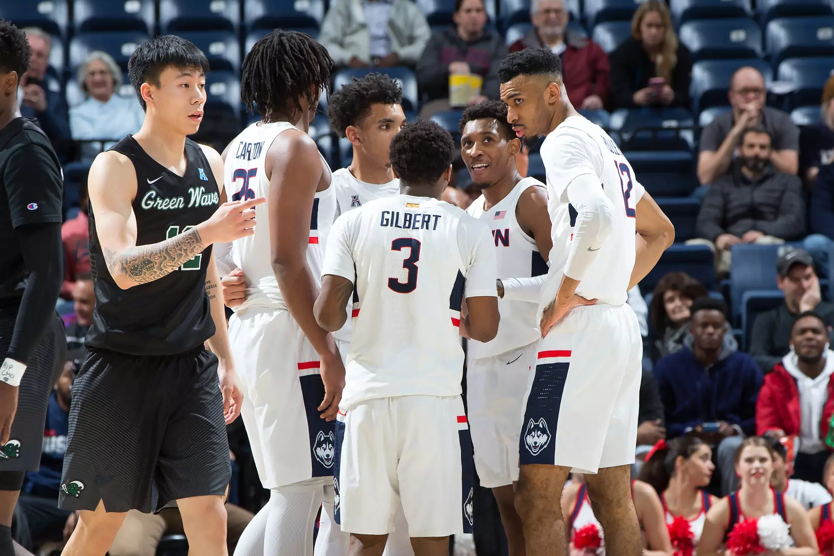 UConn vs Tulane 1/8/20