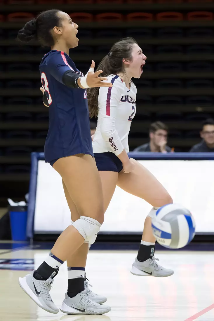 UConn vs Tulsa 10/27/19