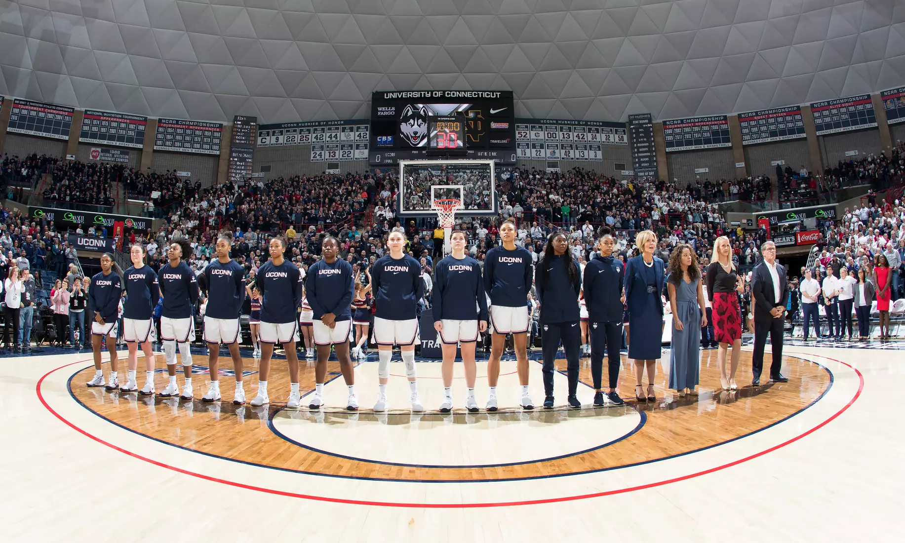 UConn vs Notre Dame 12/8/19