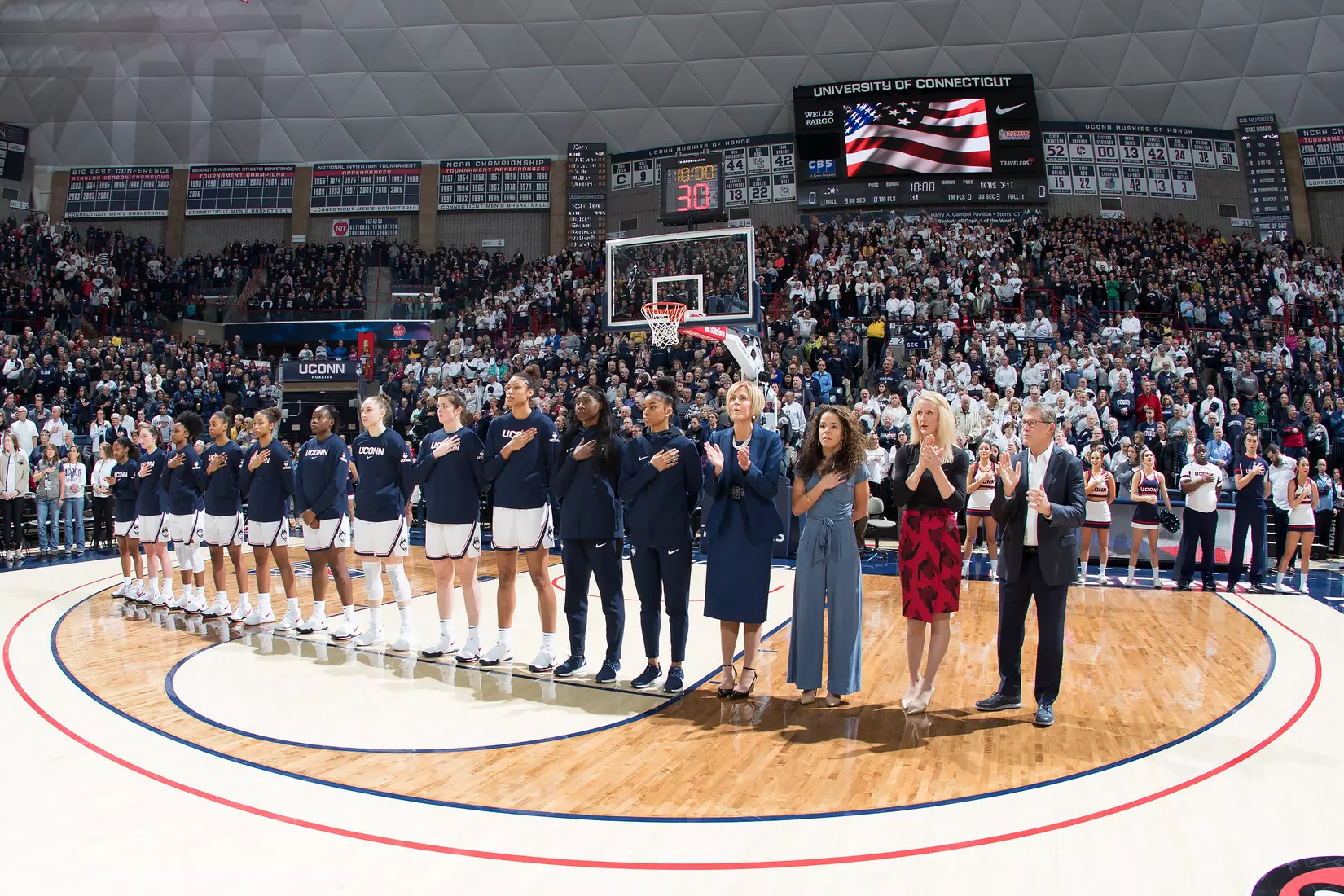UConn vs Notre Dame 12/8/19