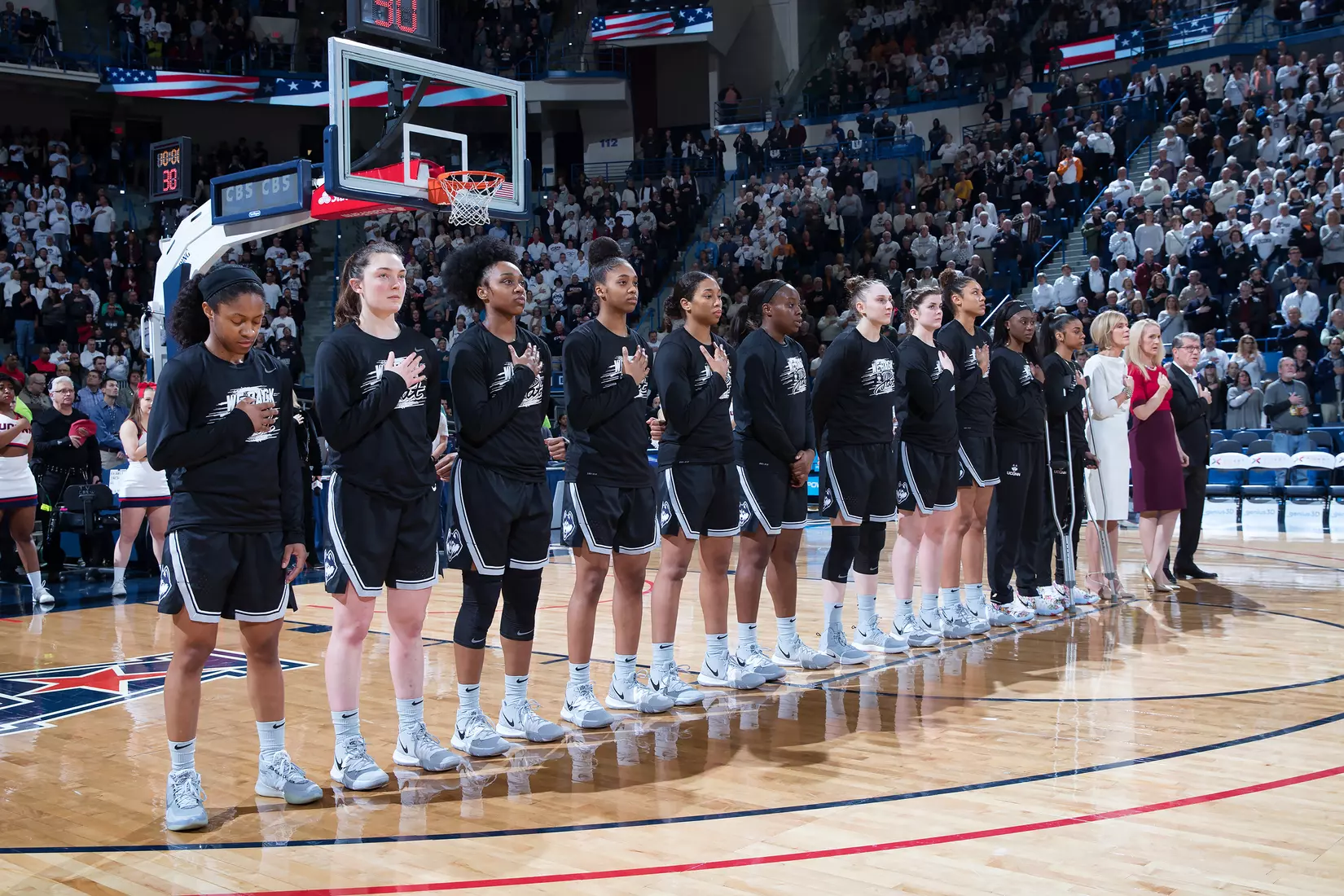 UConn vs Tennessee 1/23/20