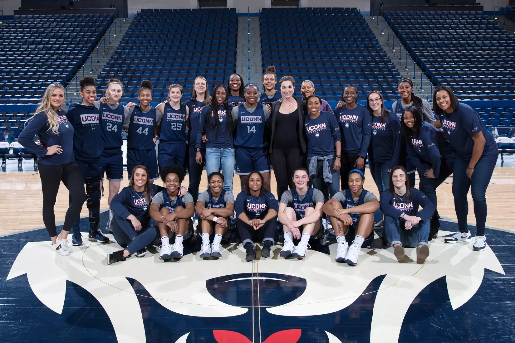 UConn vs USA 1/27/20