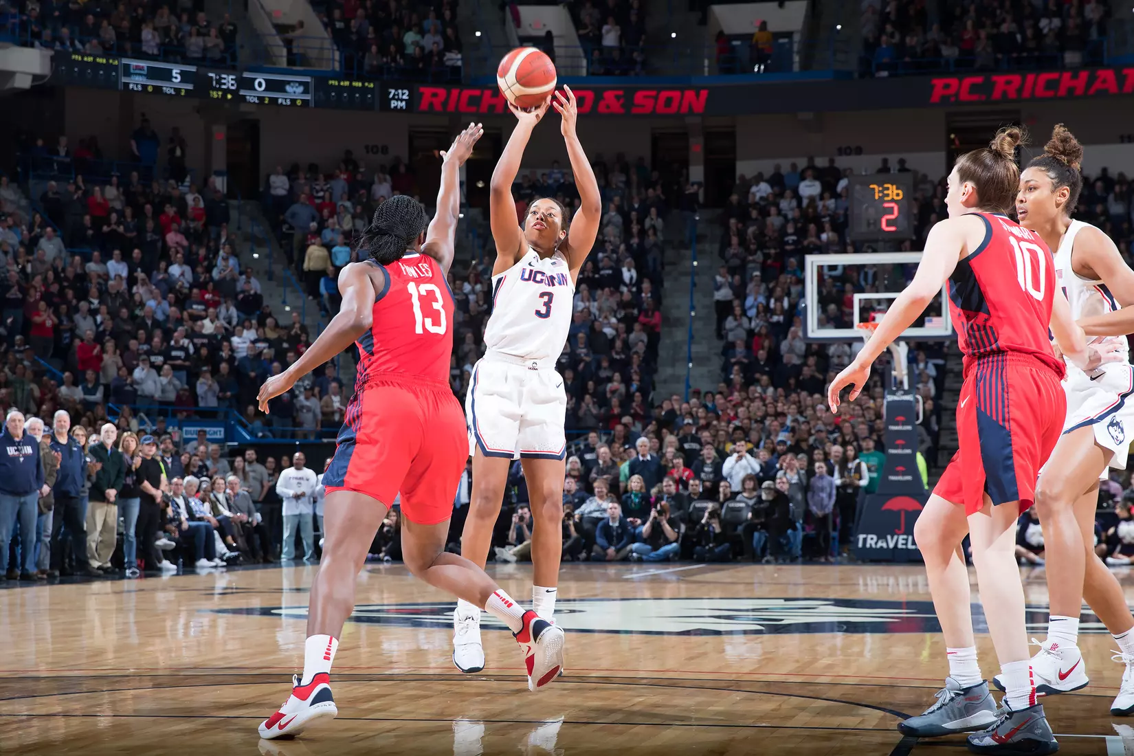 UConn vs USA 1/27/20