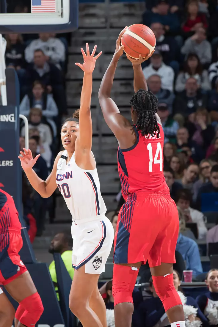 UConn vs USA 1/27/20