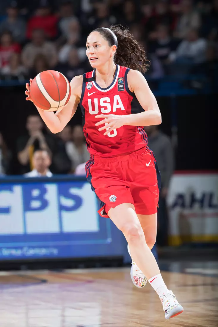 UConn vs USA 1/27/20