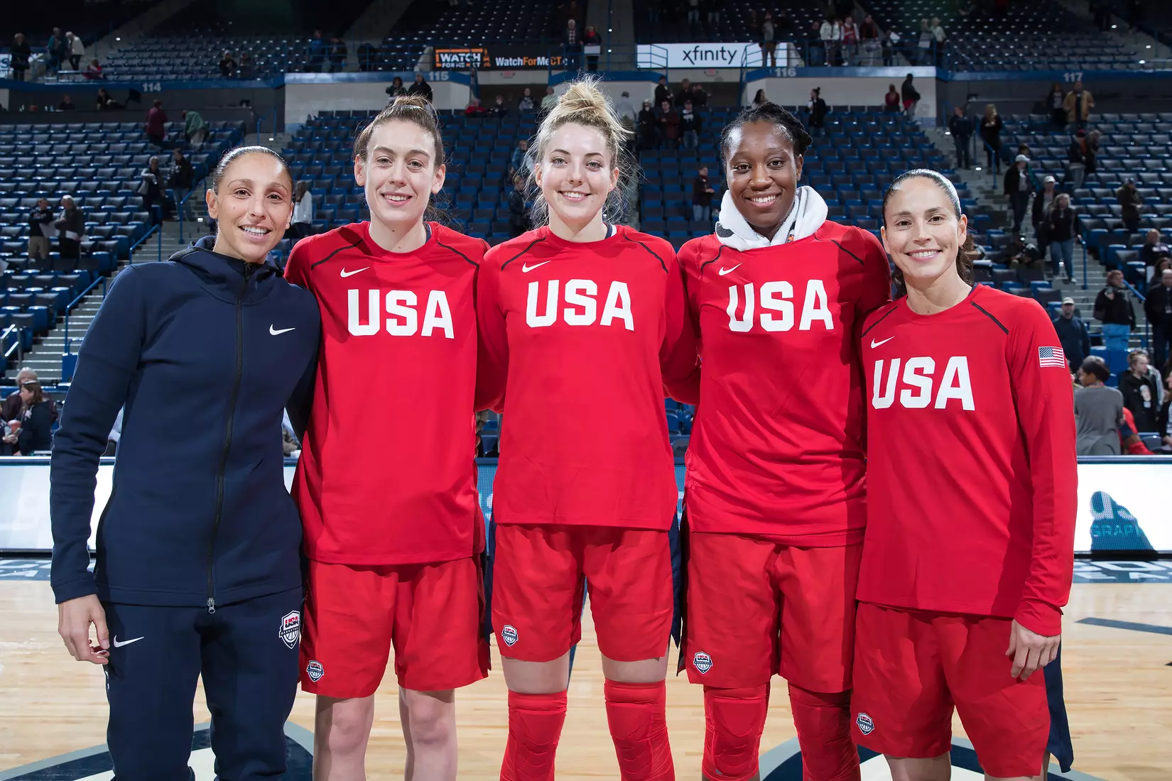 UConn vs USA 1/27/20