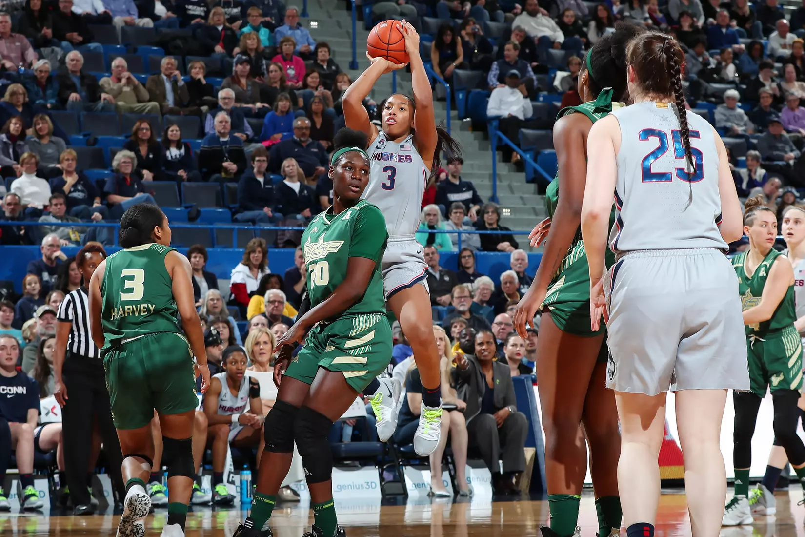 UConn vs USF 3/2/20