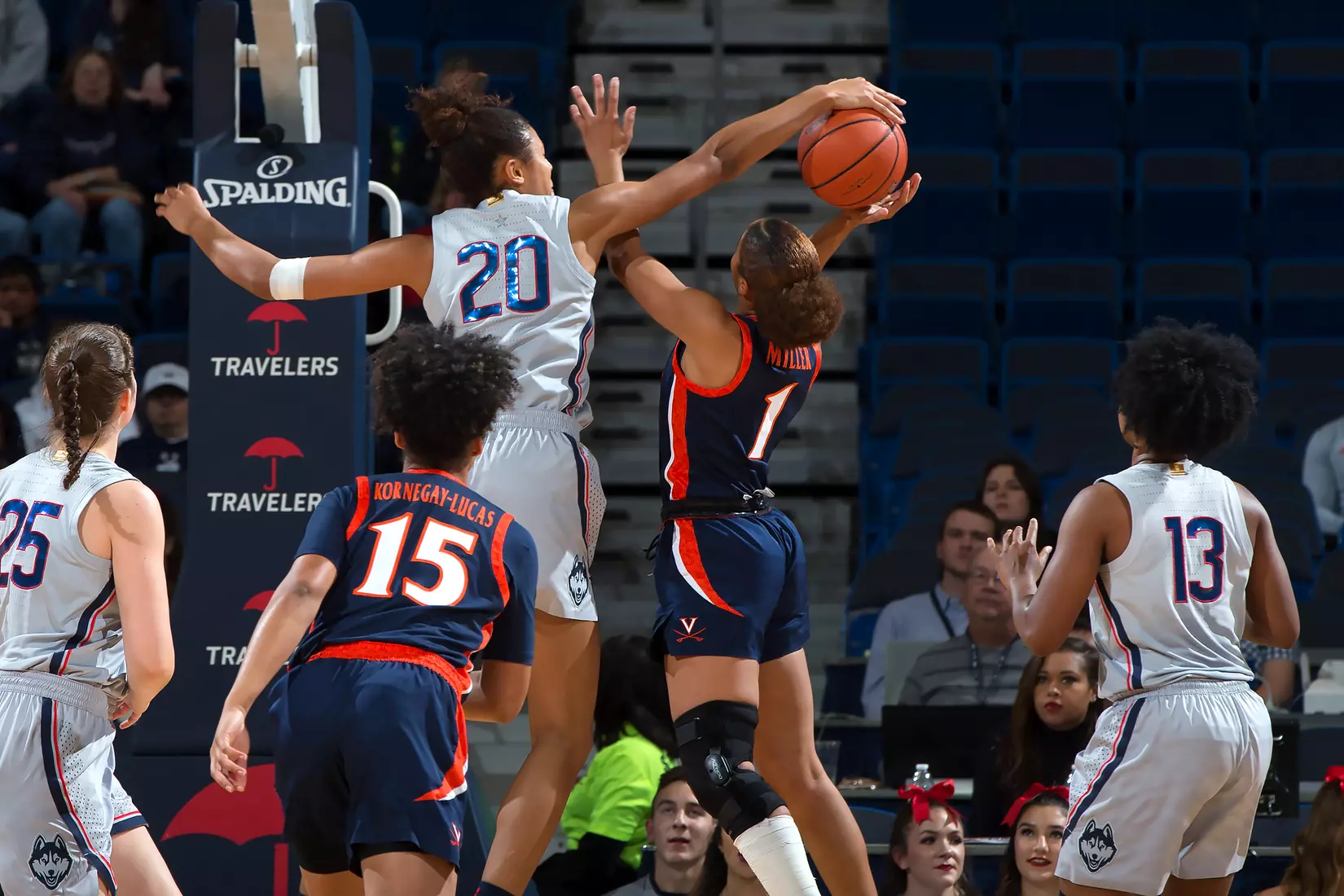 UConn vs Virginia 11/19/19