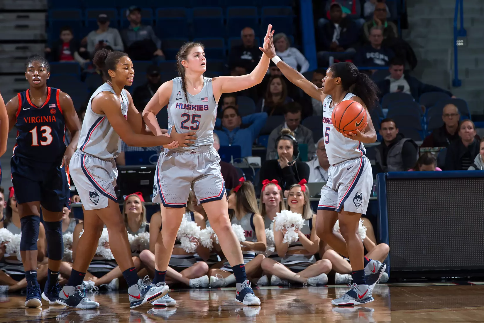 UConn vs Virginia 11/19/19