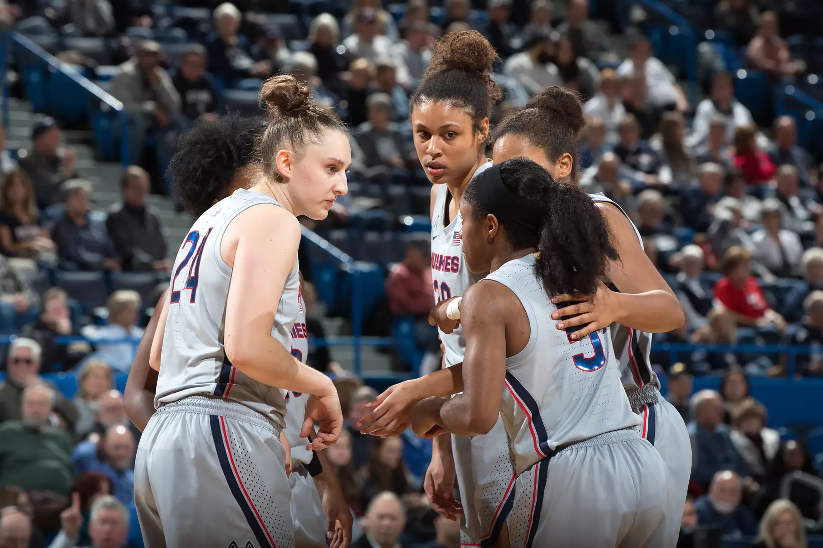 UConn vs Virginia 11/19/19