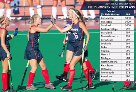 Graphic made by @NCAAResearch on Twitter.