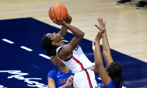 Mir McLean attempts a shot against DePaul on December 29, 2020.