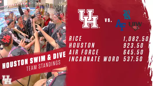 Rice Fall Splash Final Standings
