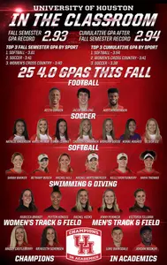 Fall 2018 Academics Graphic