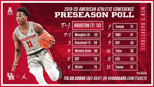 Preseason American Athletic Conference Coaches Poll