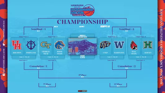 Diamond Head Classic Bracket