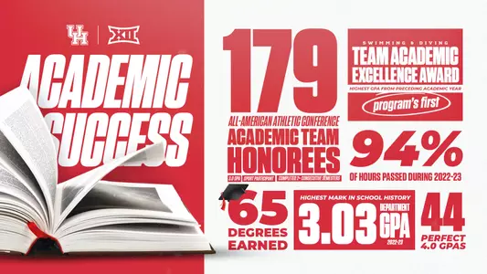 Academic Success All-Academic Honorees