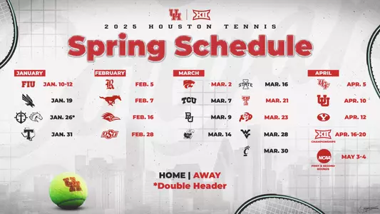 2025 Tennis Schedule