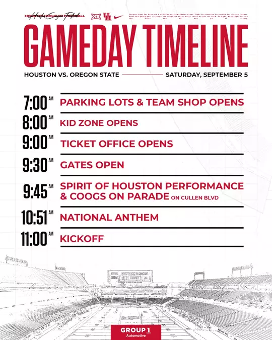 Oregon State Gameday Timeline