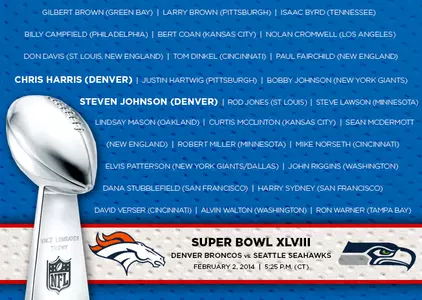 Johnson and Harris Advance To The Super Bowl With The Broncos Image