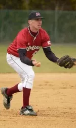 Jim Macdonald has a .364 batting average so far in 2008.