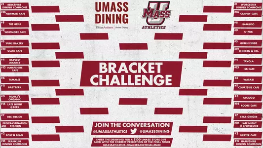 UMass-Dining-Bracket-Challenge-Graphic