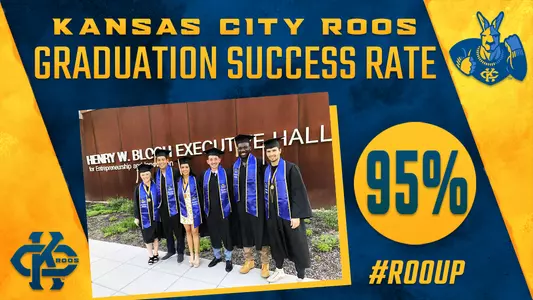 Graduation Success Rate