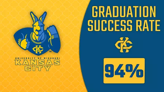 Graduation SuccessRate